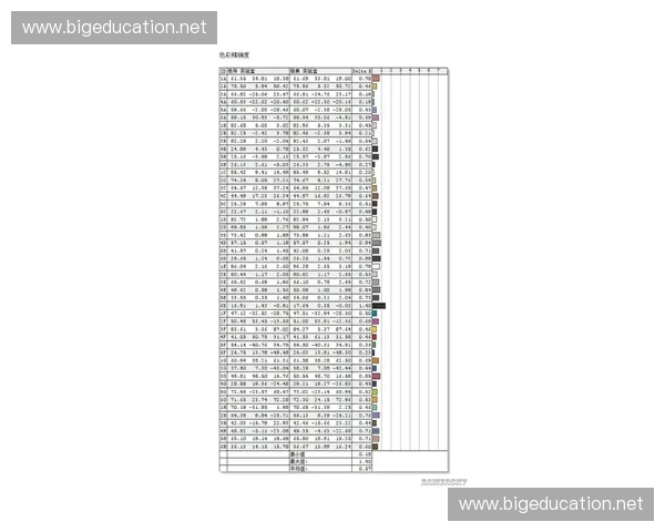 围绕英雄联盟频道深度解析赛事热点动态与职业选手成长故事全景篇