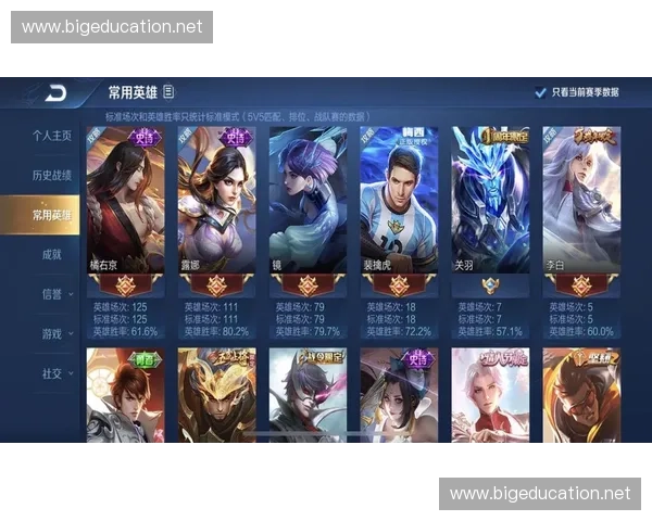 LOL黑皇无敌统治赛场揭秘他如何凭实力成为最强王者